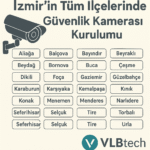 vlb